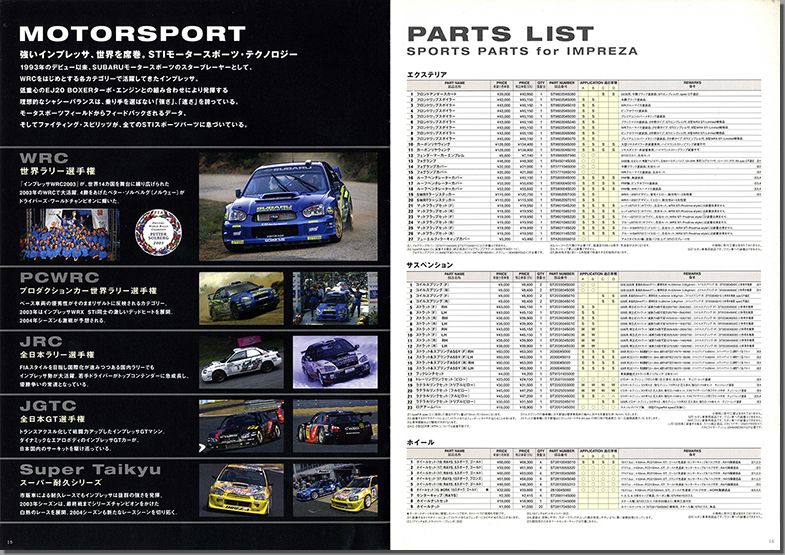 2004N1s STI SPORTS PARTS FOR IMPREZA(9)